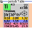 Java Periodic Table Markus Goldkamp