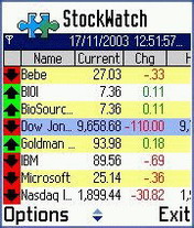 StockWatch 6.0